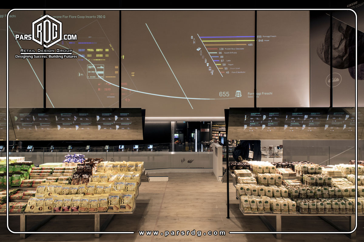 طراحی فضای اداری